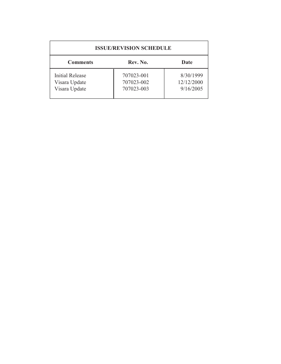 Visara LINCS Configuration User Manual | Page 2 / 240