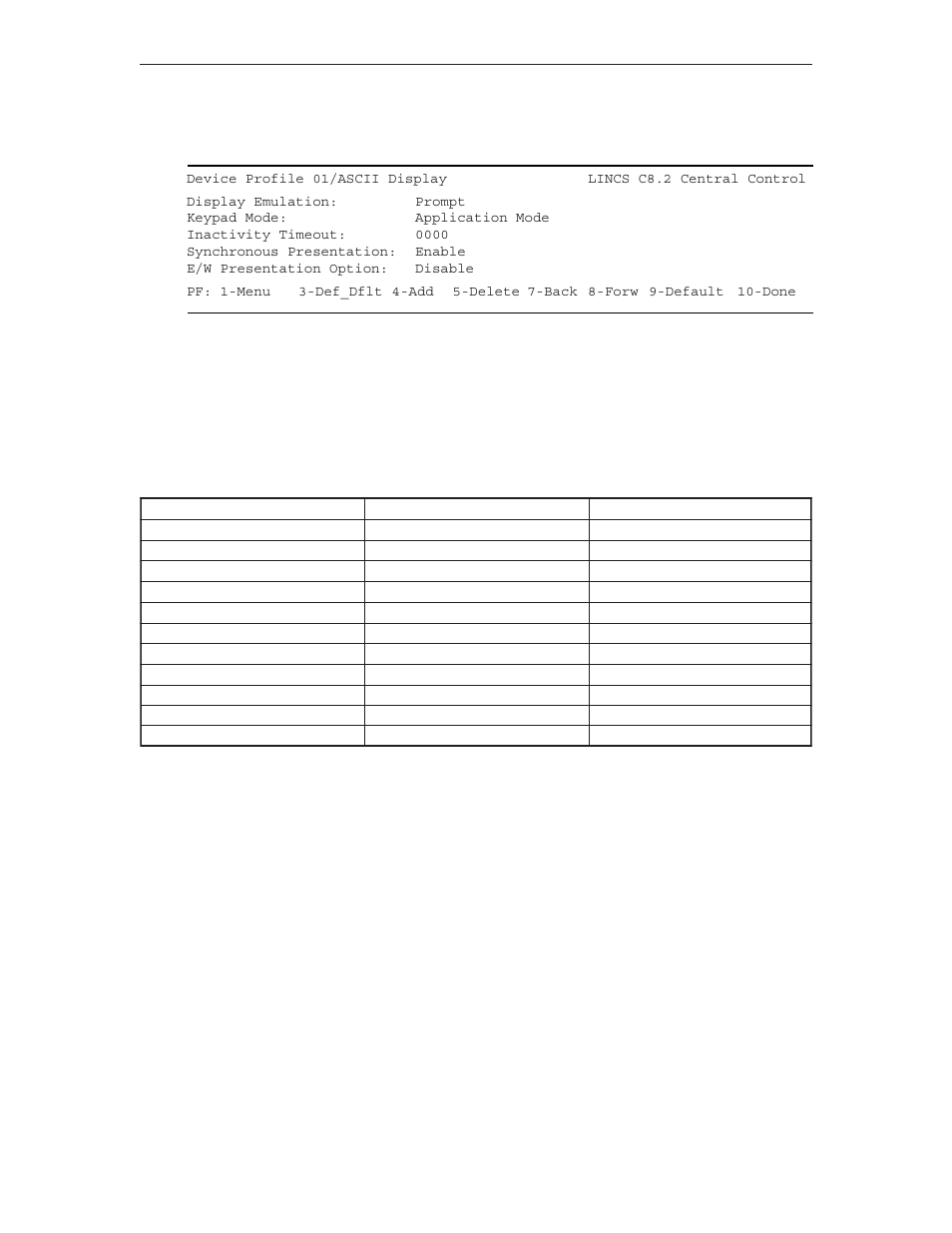 Ascii display, Display emulation, Keypad mode | Display emulation keypad mode | Visara LINCS Configuration User Manual | Page 207 / 240