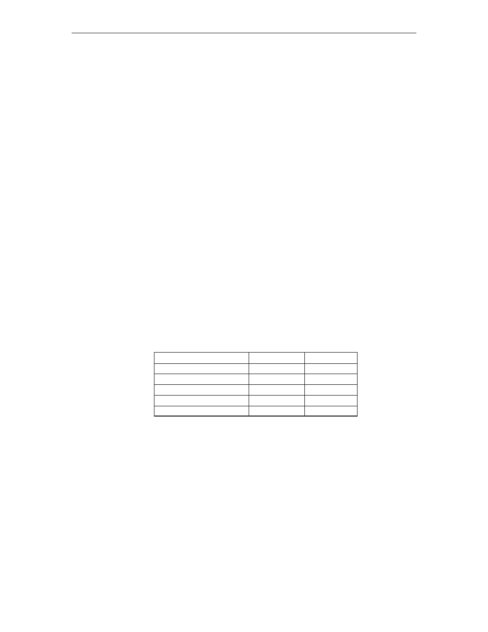 Total feature memory required, Total feature memory available, Gateway | Appn, Ipx sna server | Visara LINCS Configuration User Manual | Page 217 / 240