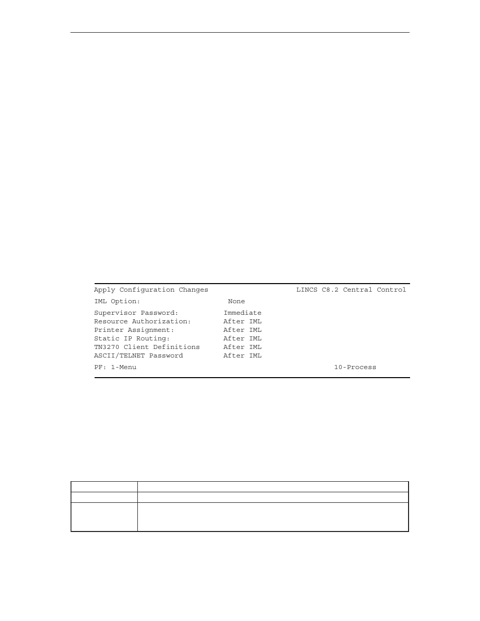 Feature activation is required for, Apply configuration changes panel, Iml option | Visara LINCS Configuration User Manual | Page 236 / 240
