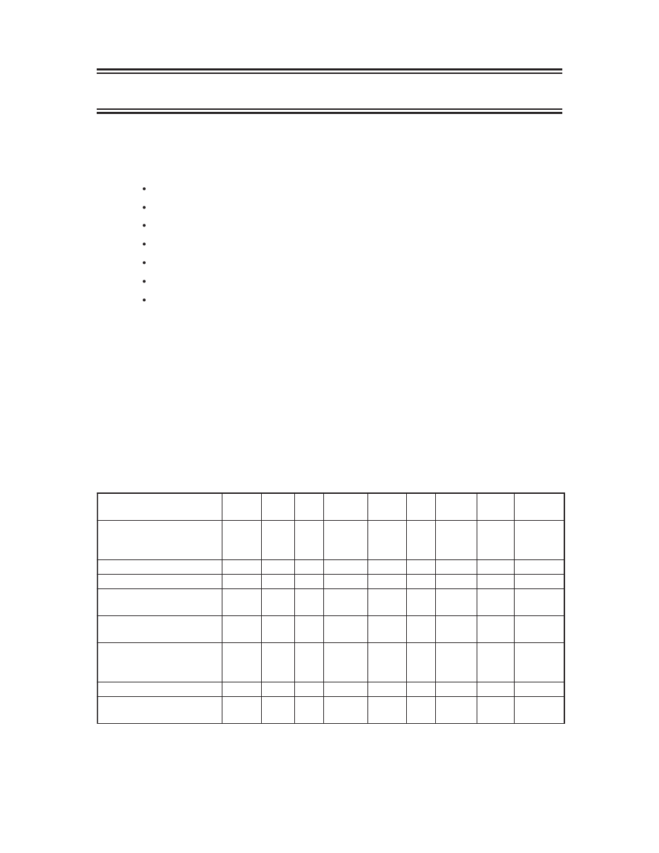 Line options, Maximum connection limitations, Max connections per board type | Visara LINCS Configuration User Manual | Page 47 / 240