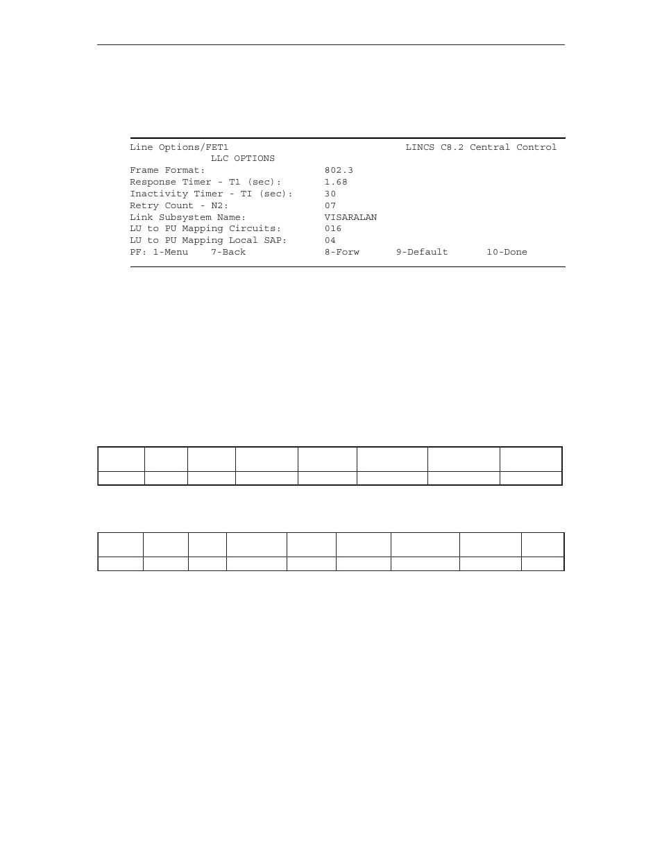Llc options (eth), Mac layer frame format (llc), Ethernet v2.0 | Ieee 802.3 | Visara LINCS Configuration User Manual | Page 78 / 240