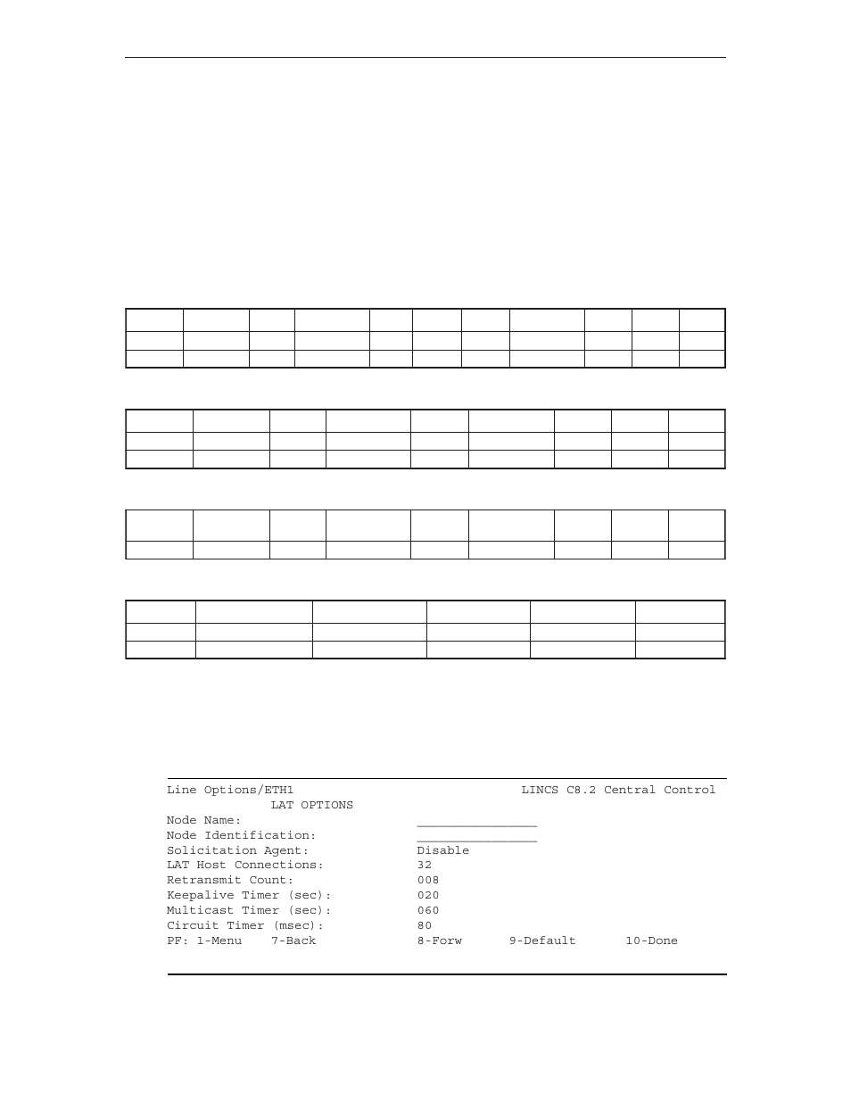 Mac layer frame format (ipx), Lat options, Mac layer frame format (ipx) lat options | Ethernet snap, Ethernet 802.2, Ethernet 802.3, Ethernet version 2 | Visara LINCS Configuration User Manual | Page 80 / 240