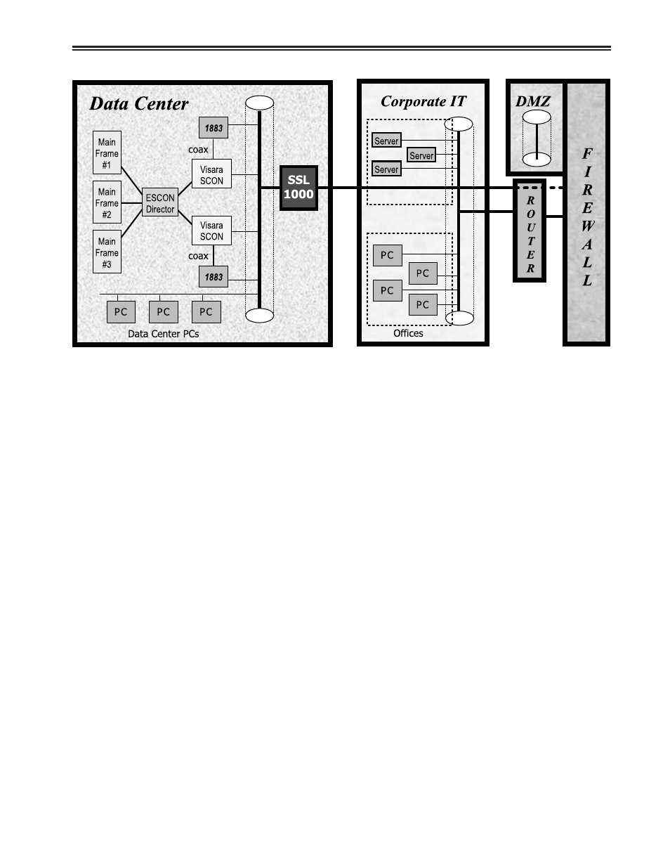Visara SSL1000 User Manual | Page 27 / 42