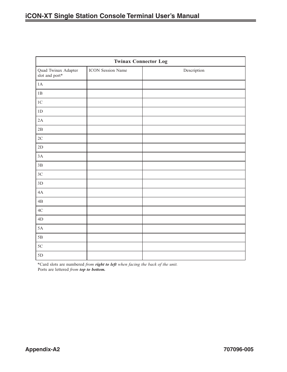 Visara iCON-XT User Manual | Page 136 / 144