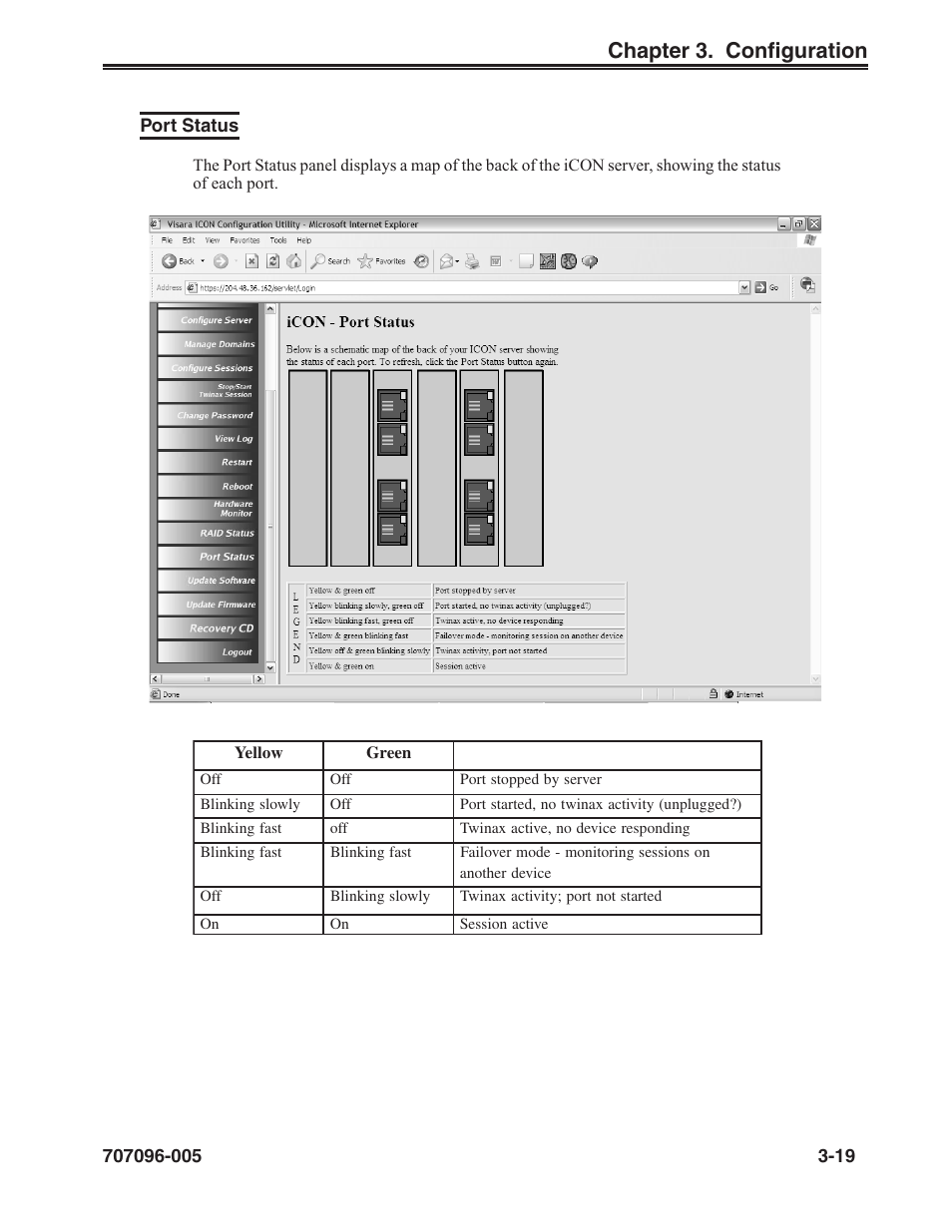 Port status, Port status -19, Chapter 3. configuration | Visara iCON-XT User Manual | Page 41 / 144