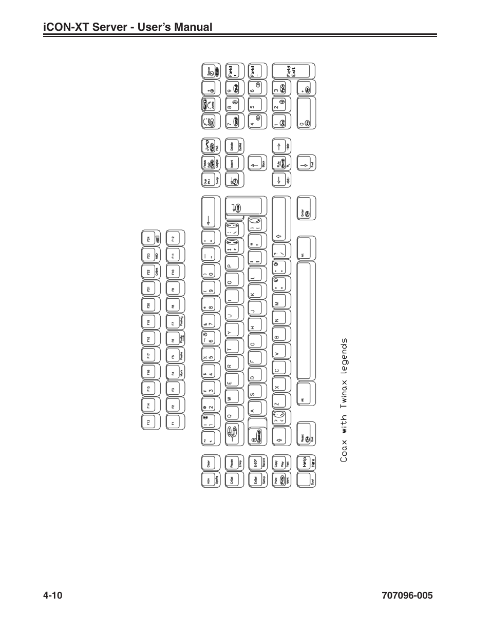 Vt5250 twinax emulator, 122-key - 3270 | Visara iCON-XT User Manual | Page 62 / 144