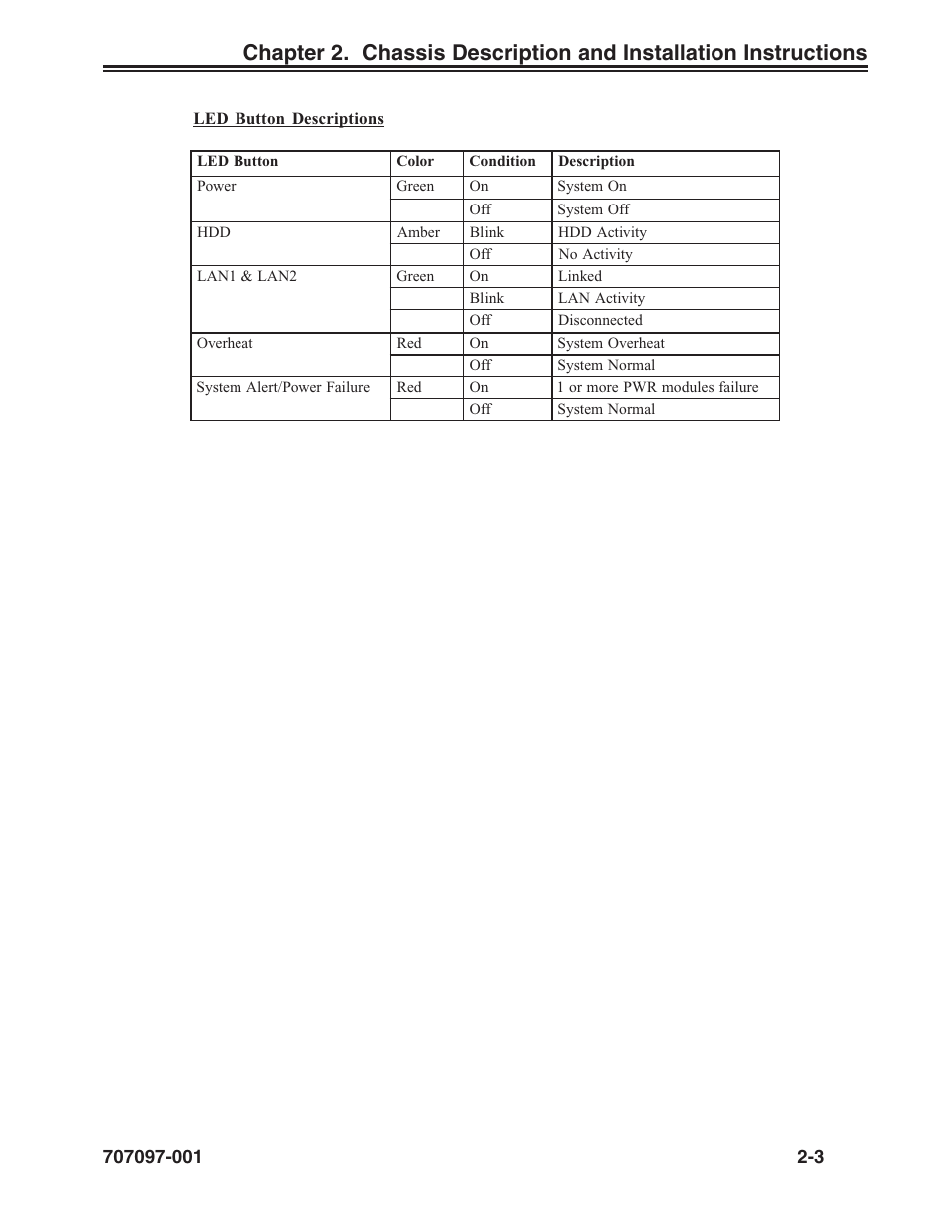 Visara iCON-XT Installation User Manual | Page 15 / 34