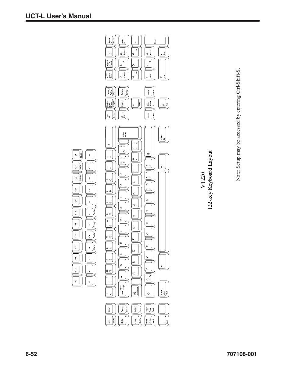 Visara UCT-L User Manual | Page 114 / 160