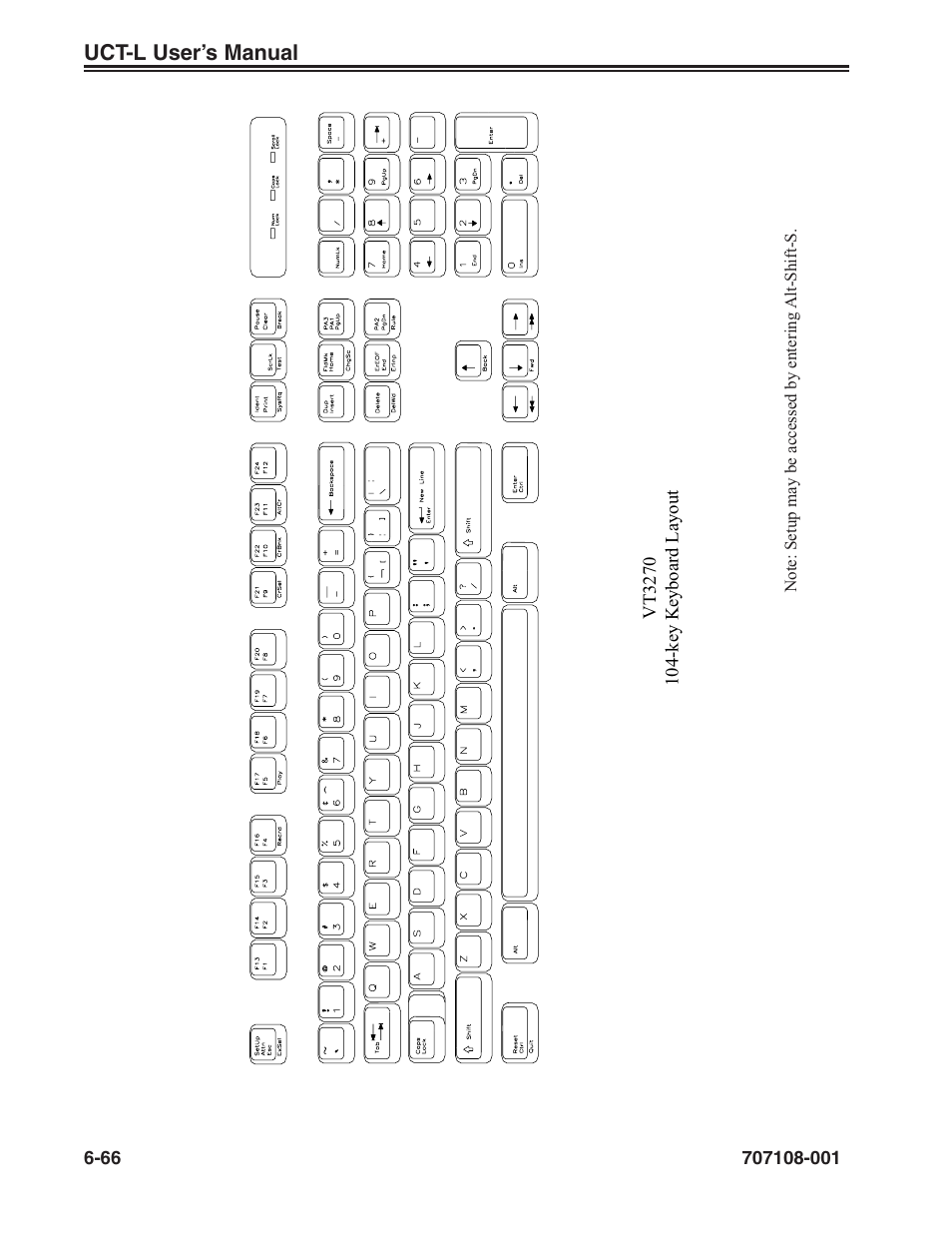 Visara UCT-L User Manual | Page 128 / 160