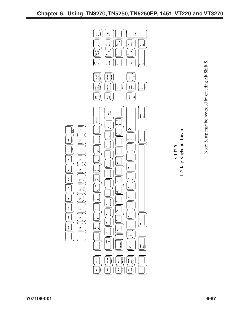 Visara UCT-L User Manual | Page 129 / 160