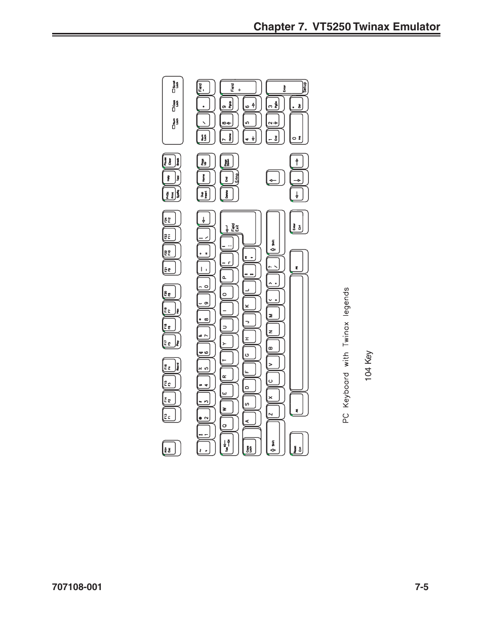Visara UCT-L User Manual | Page 135 / 160