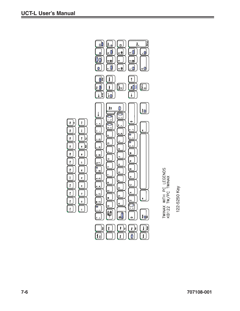 Visara UCT-L User Manual | Page 136 / 160