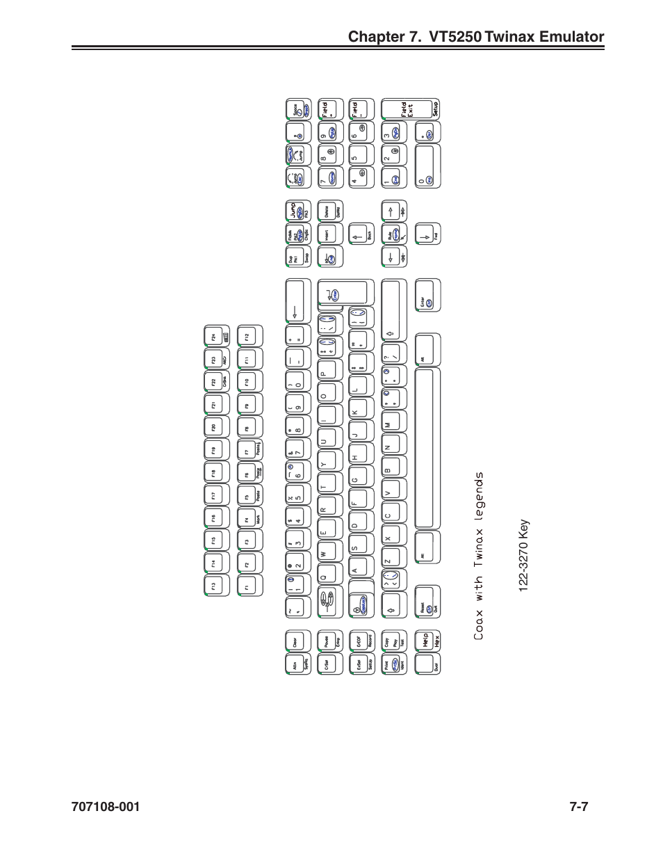 Visara UCT-L User Manual | Page 137 / 160