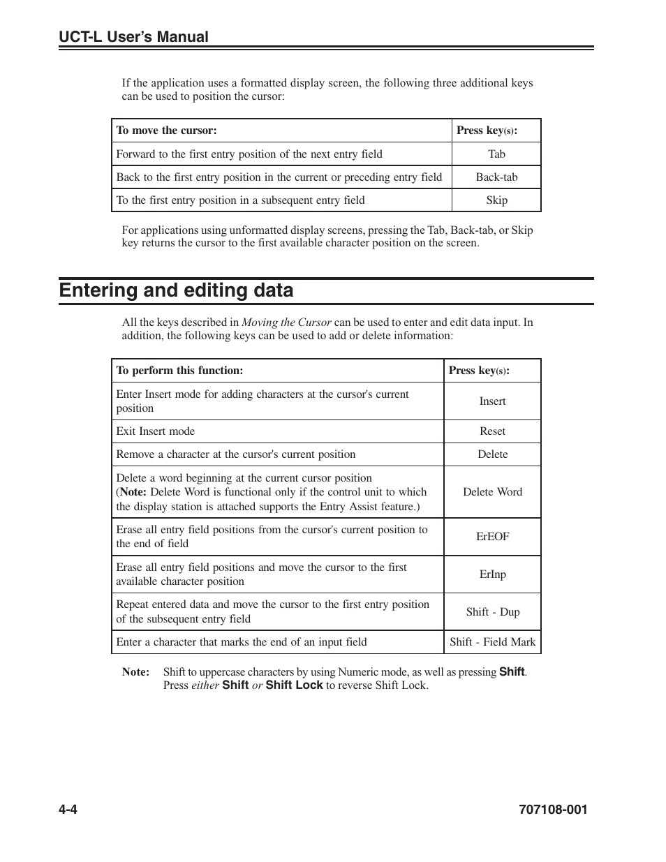 Entering and editing data -4, Entering and editing data, Uct-l user’s manual | Visara UCT-L User Manual | Page 28 / 160