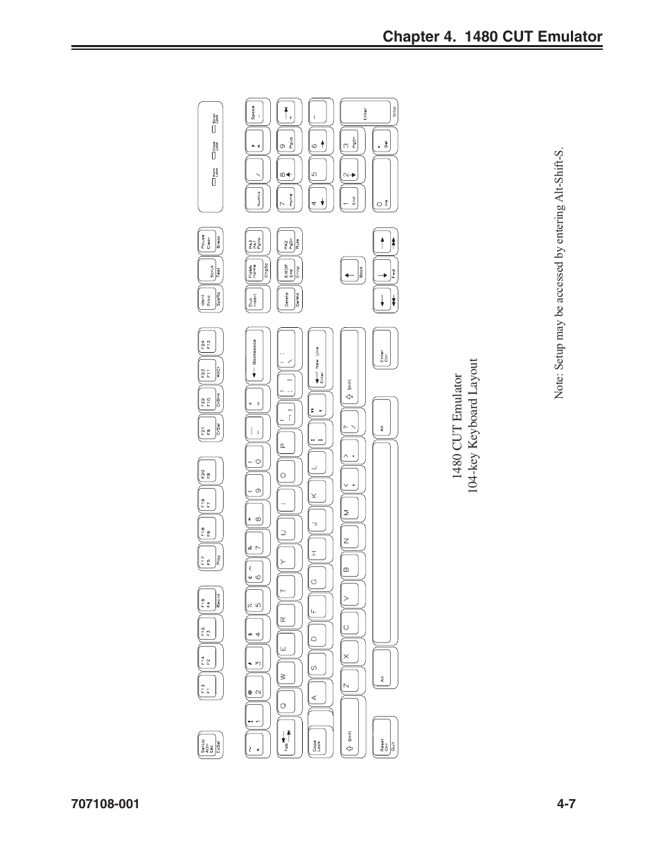 Visara UCT-L User Manual | Page 31 / 160