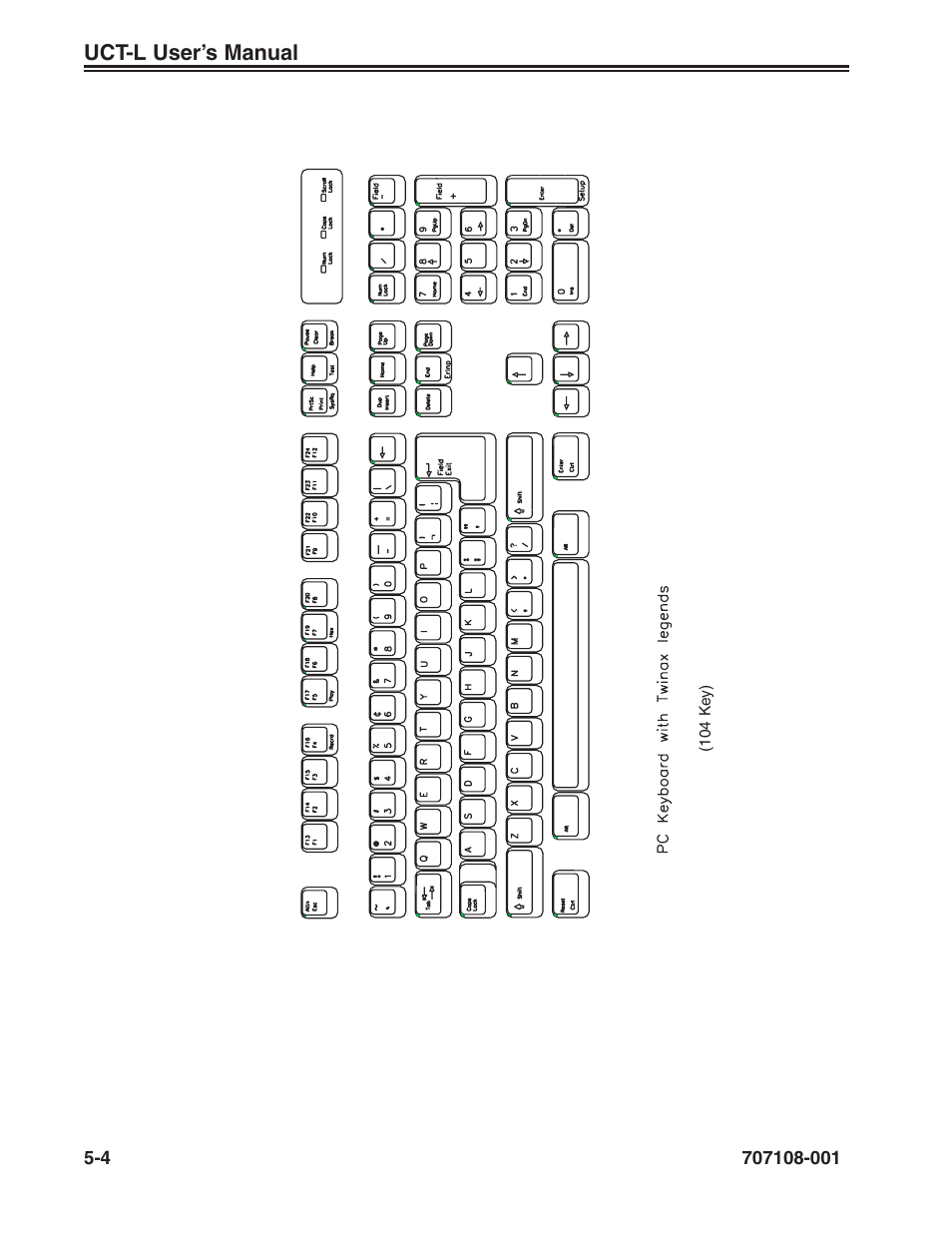 Uct-l user’s manual | Visara UCT-L User Manual | Page 52 / 160