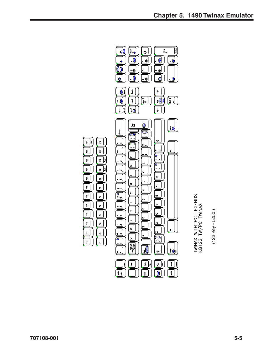 Visara UCT-L User Manual | Page 53 / 160