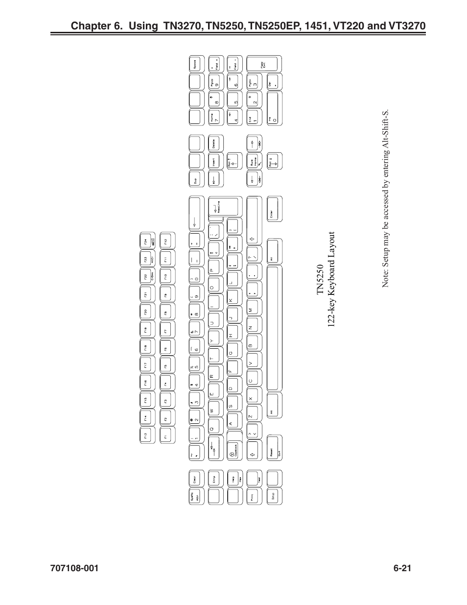 Visara UCT-L User Manual | Page 83 / 160
