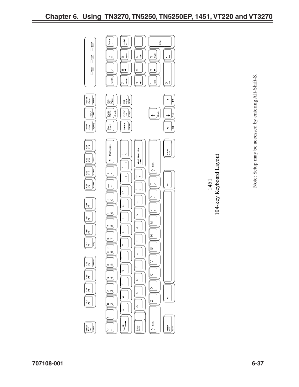 Visara UCT-L User Manual | Page 99 / 160