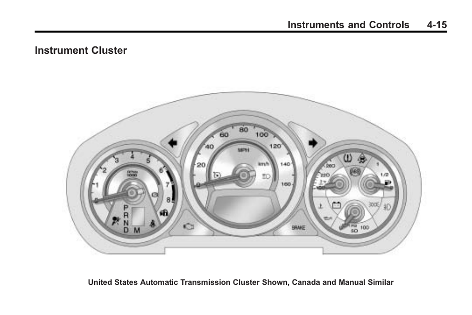 Instrument cluster, Instrument cluster -15, Instrument cluster on | Cadillac 2010 Cadillac CTS/CTS-V User Manual | Page 125 / 464
