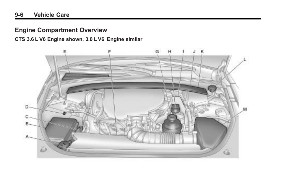 Engine compartment overview, Engine compartment, Overview -6 | Cadillac 2010 Cadillac CTS/CTS-V User Manual | Page 306 / 464