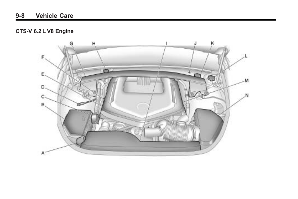 Cadillac 2010 Cadillac CTS/CTS-V User Manual | Page 308 / 464