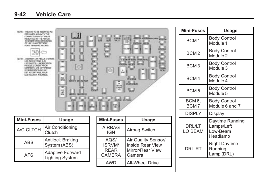 42 vehicle care | Cadillac 2010 Cadillac CTS/CTS-V User Manual | Page 342 / 464