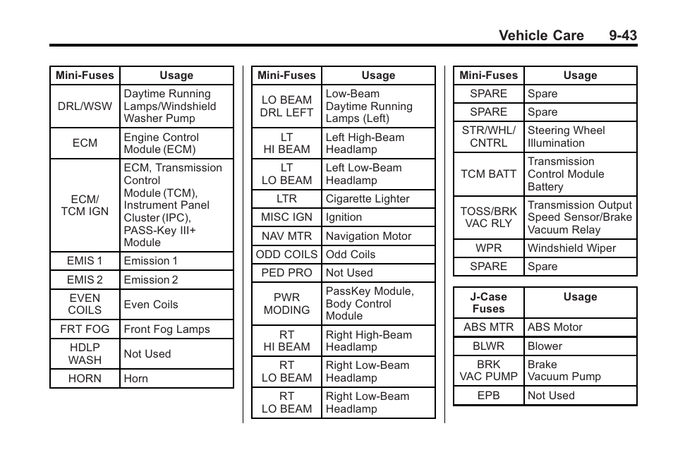 Vehicle care 9-43 | Cadillac 2010 Cadillac CTS/CTS-V User Manual | Page 343 / 464