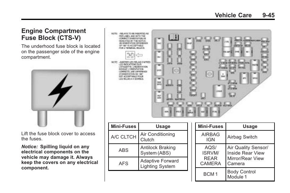 Engine compartment fuse block (cts-v), Engine compartment fuse, Block (cts-v) -45 | Vehicle care 9-45 | Cadillac 2010 Cadillac CTS/CTS-V User Manual | Page 345 / 464