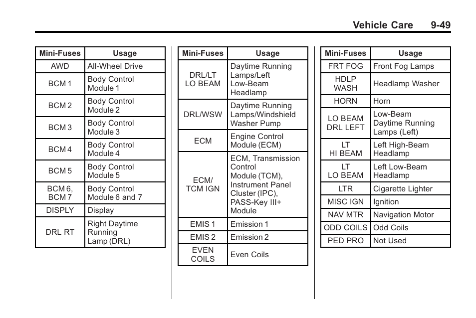 Vehicle care 9-49 | Cadillac 2010 Cadillac CTS/CTS-V User Manual | Page 349 / 464