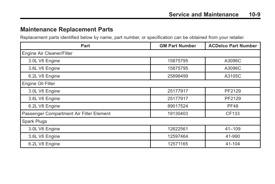 Maintenance replacement parts, Maintenance replacement, Parts -9 | Service and maintenance 10-9 | Cadillac 2010 Cadillac CTS/CTS-V User Manual | Page 427 / 464
