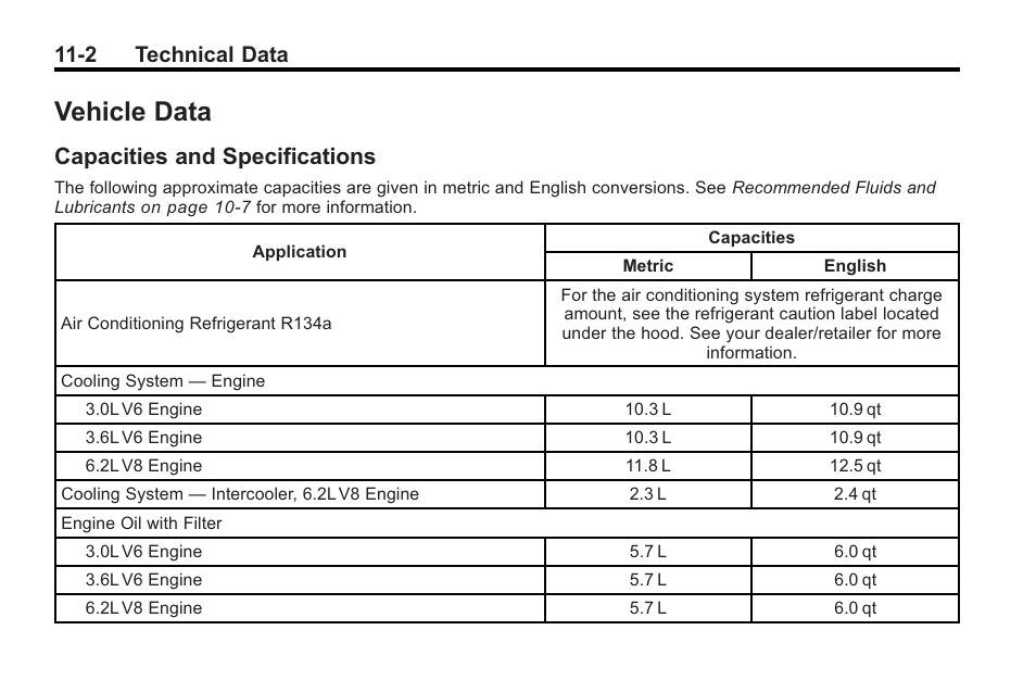 Vehicle data, Capacities and specifications, Capacities and | Specifications -2, 2 technical data | Cadillac 2010 Cadillac CTS/CTS-V User Manual | Page 434 / 464