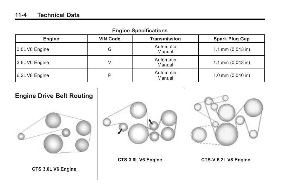 Engine drive belt routing, Engine drive belt routing -4, 4 technical data | Cadillac 2010 Cadillac CTS/CTS-V User Manual | Page 436 / 464