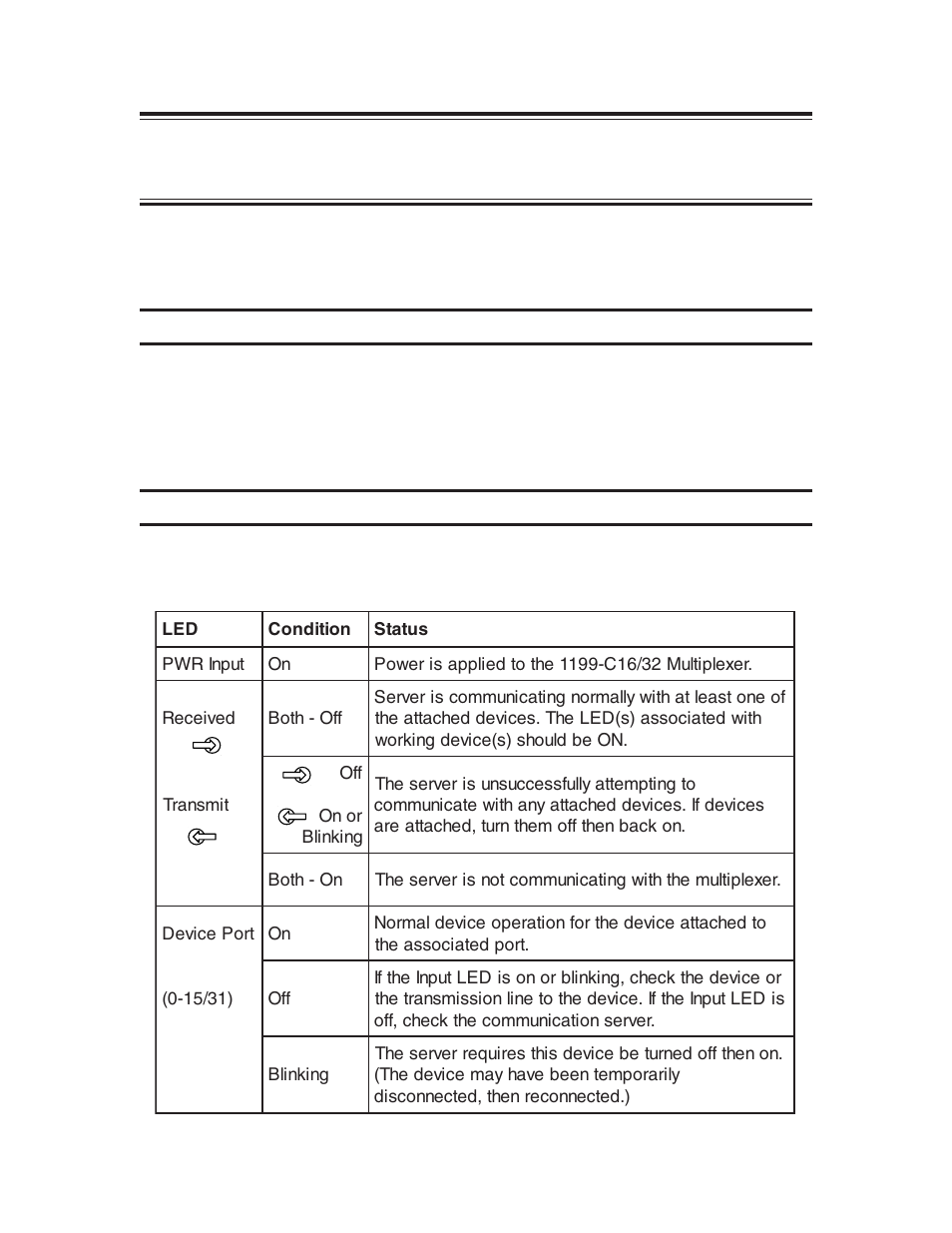 Chapter 3. customer maintenance procedures, Preventive maintenance, Problem isolation procedure | Chapter 3. customer maintenance procedures -1 | Visara 1199-C16 User Manual | Page 11 / 12