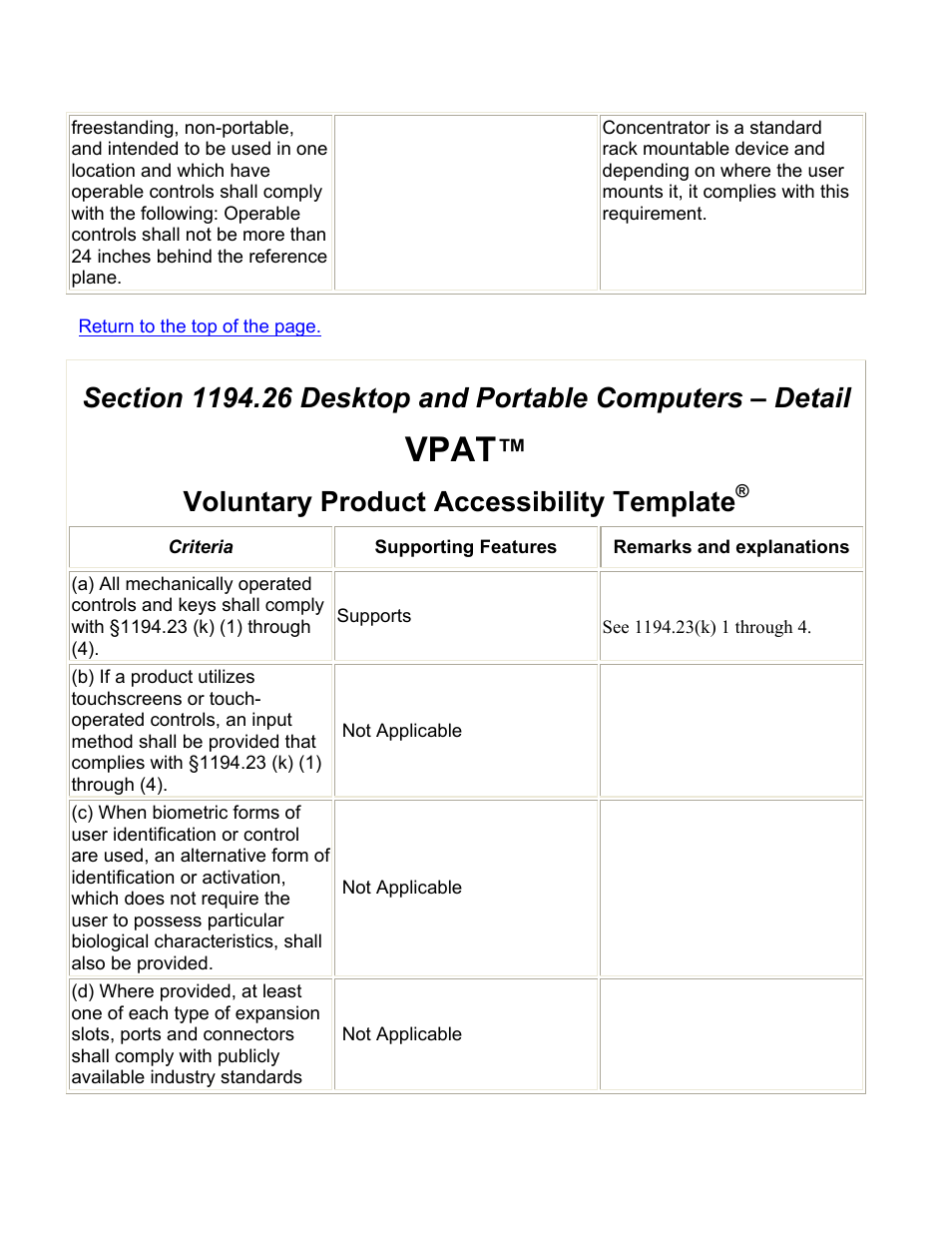 Vpat, Voluntary product accessibility template | Visara 22L User Manual | Page 15 / 18