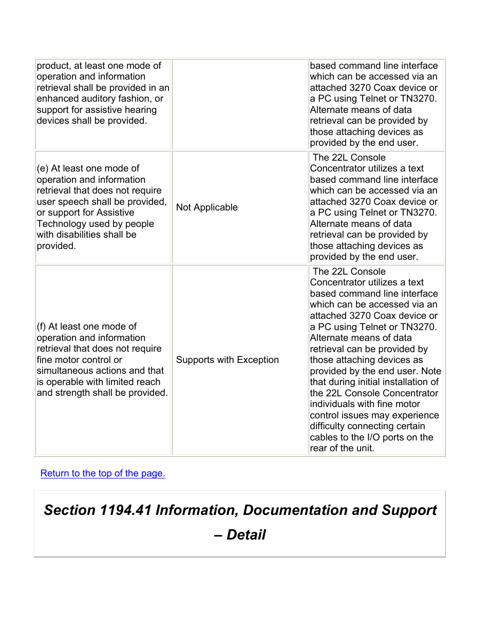 Visara 22L User Manual | Page 17 / 18