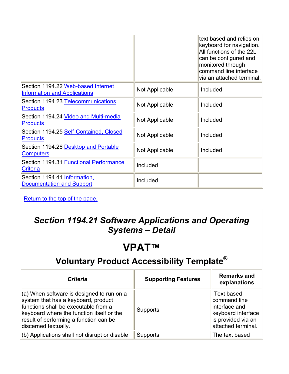 Vpat, Voluntary product accessibility template | Visara 22L User Manual | Page 2 / 18