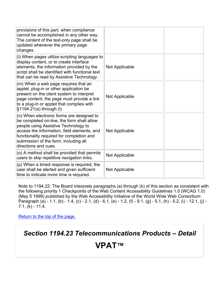 Vpat | Visara 22L User Manual | Page 7 / 18