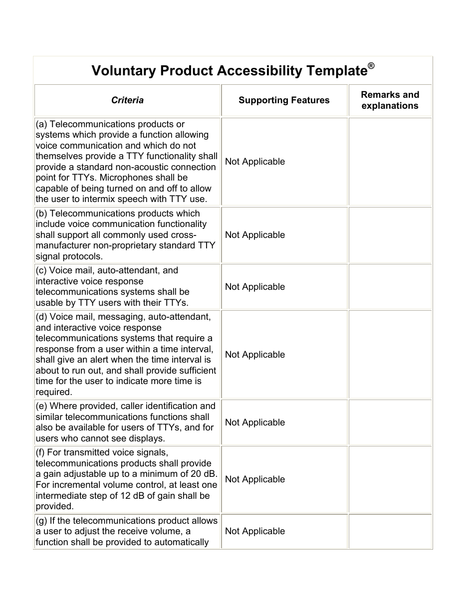 Voluntary product accessibility template | Visara 22L User Manual | Page 8 / 18