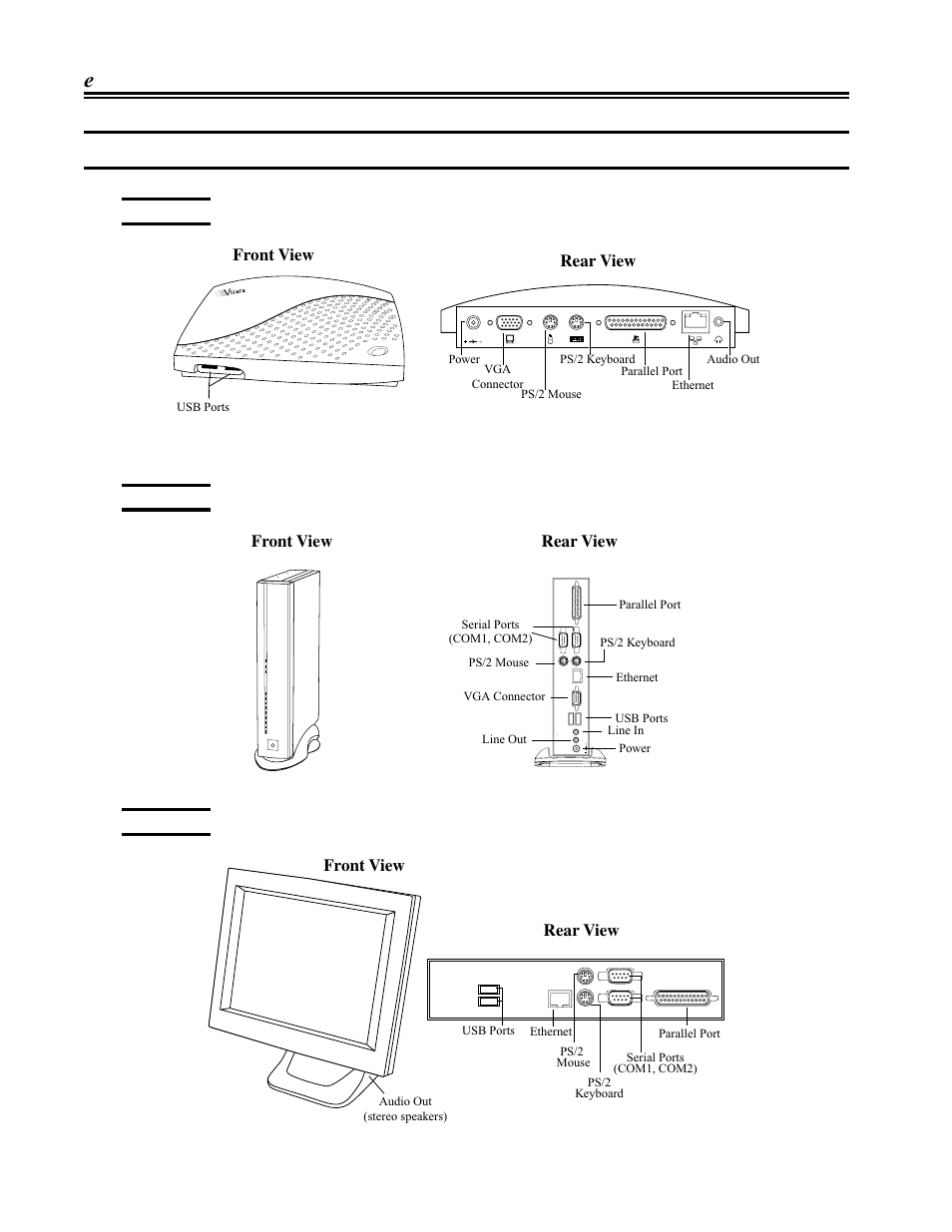 Product overview, Eterm 300, Eterm 360 | Eterm 760, Product overview -4, Eterm 300 -4 eterm 360 -4 eterm 760 -4, Front view rear view | Visara eTerm 300 User Manual | Page 10 / 64