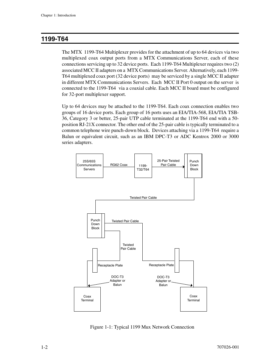 1199-t64, 1199-t64 -2 | Visara 1199 TWA Mux User Manual | Page 10 / 20