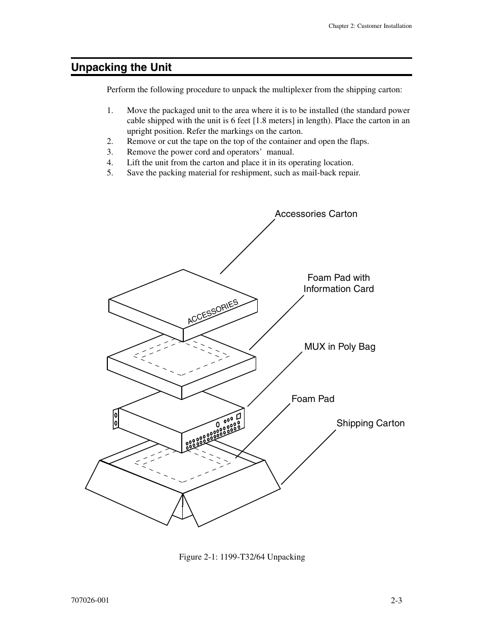 Unpacking the unit, Unpacking the unit -3 | Visara 1199 TWA Mux User Manual | Page 13 / 20