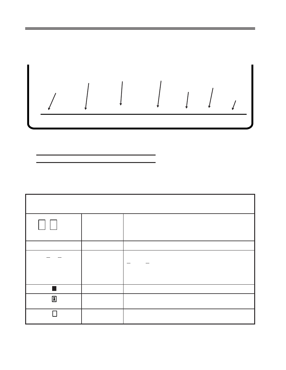 Setup procedures | Visara 1481 User Manual | Page 39 / 72