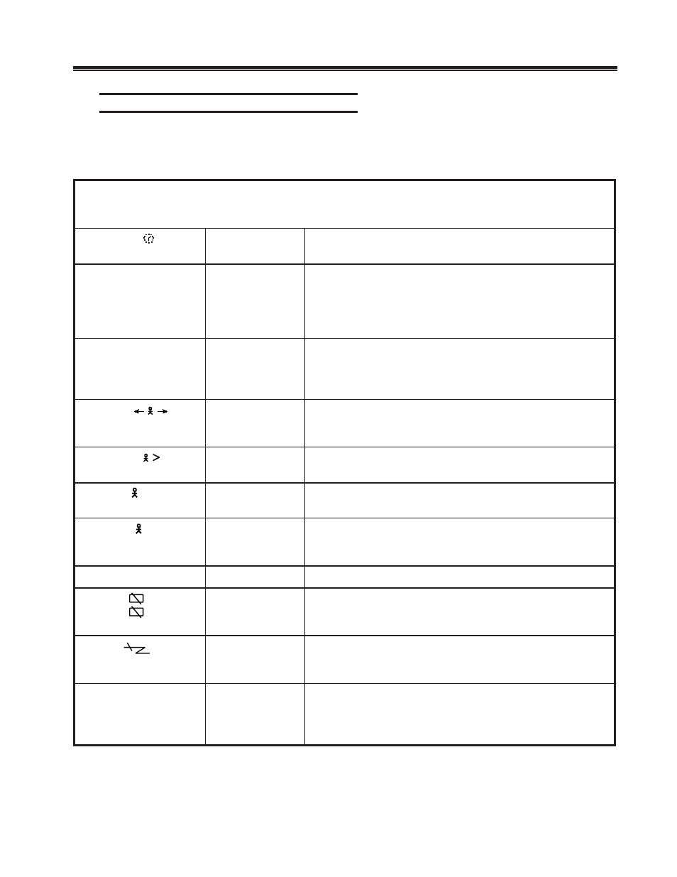 Setup procedures | Visara 1481 User Manual | Page 40 / 72