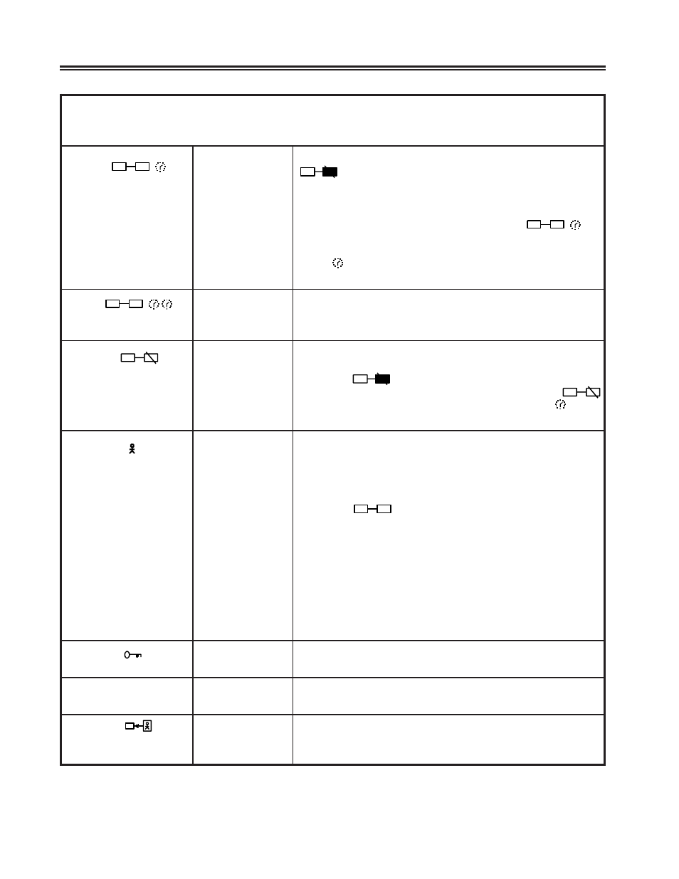 Setup procedures | Visara 1481 User Manual | Page 41 / 72