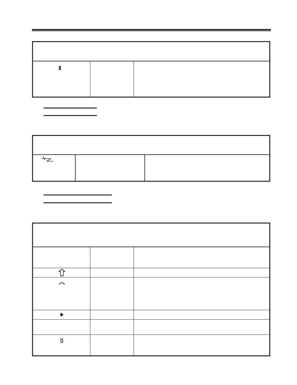 Setup procedures | Visara 1481 User Manual | Page 42 / 72
