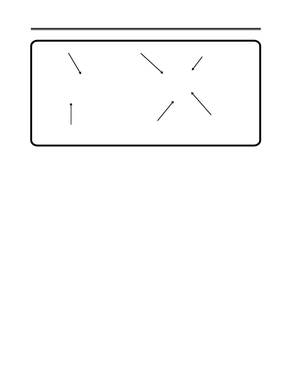 Operating procedures | Visara 1481 User Manual | Page 48 / 72