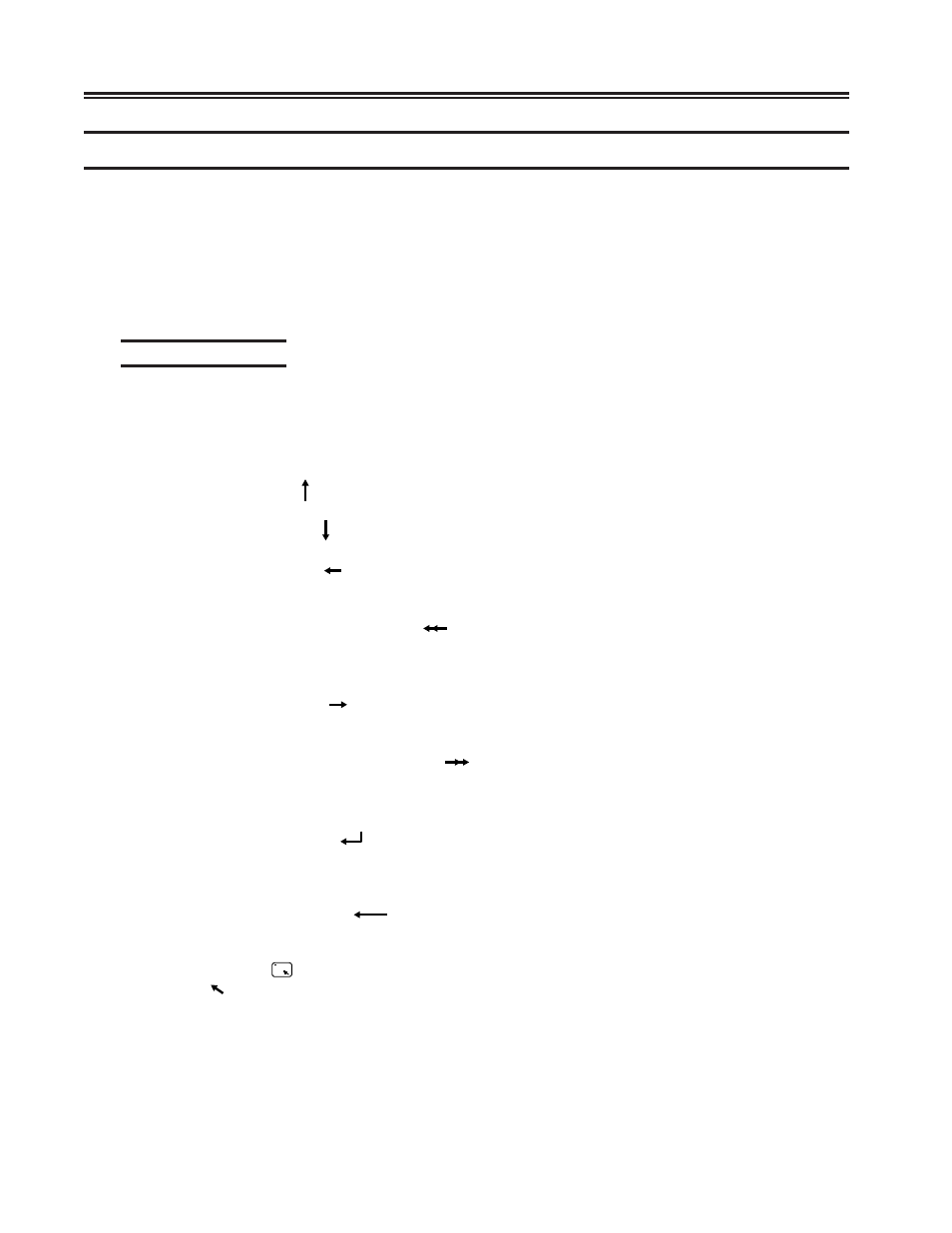 Keyboard operations | Visara 1481 User Manual | Page 49 / 72