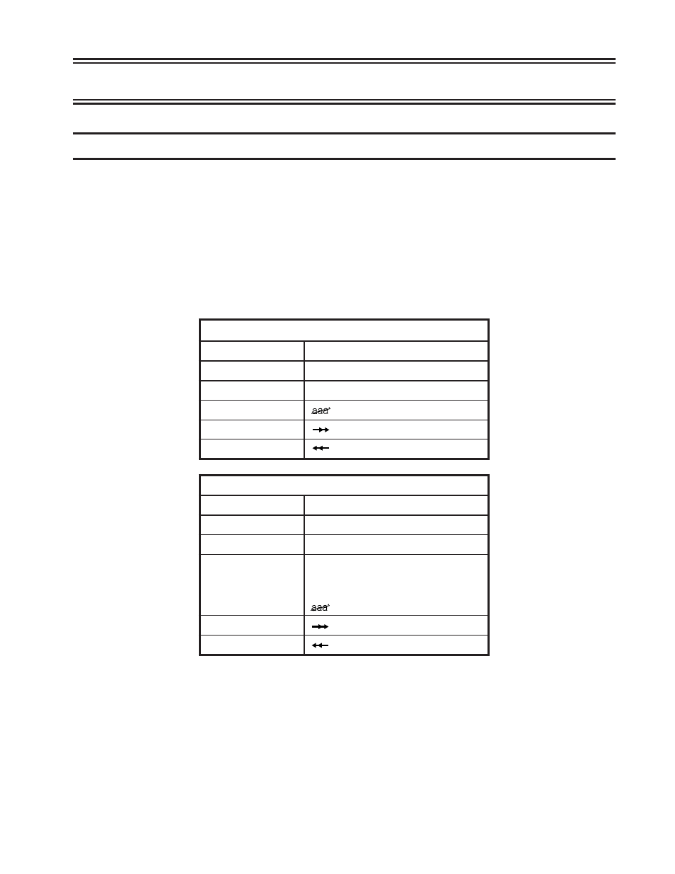 Chapter 5. entry assist, Description | Visara 1481 User Manual | Page 57 / 72
